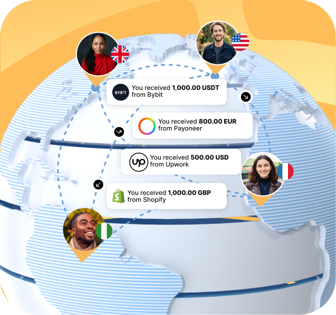 Global Transactions