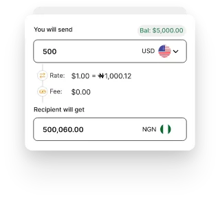 Financial Solution 2