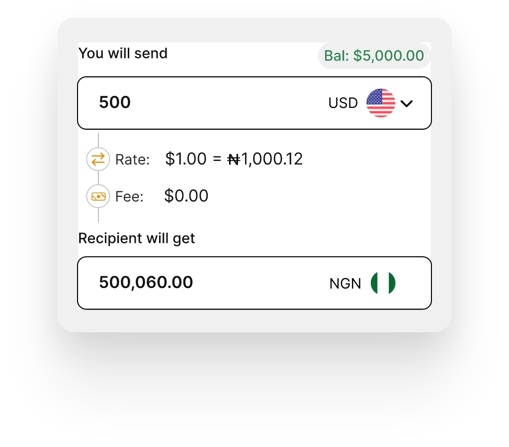 Instant currency conversion
