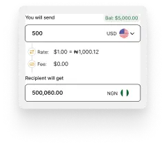 Instant currency conversion